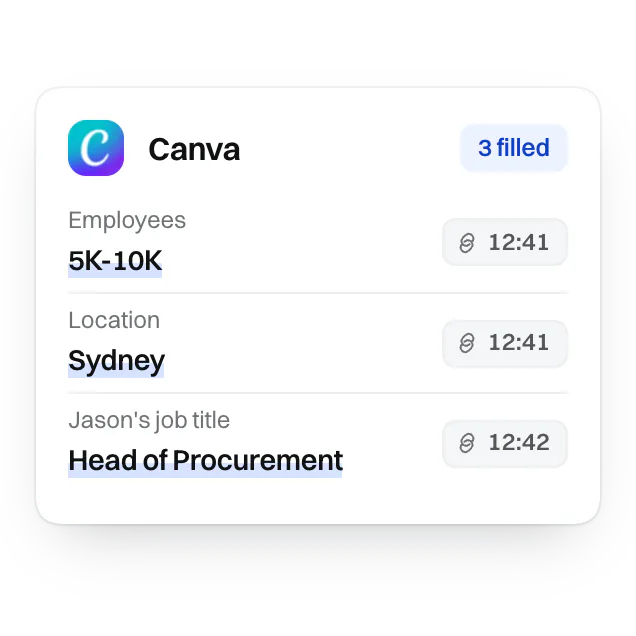 A Canva record with employees, location and a contact's job title filled, each tagged with its call timestamp.
